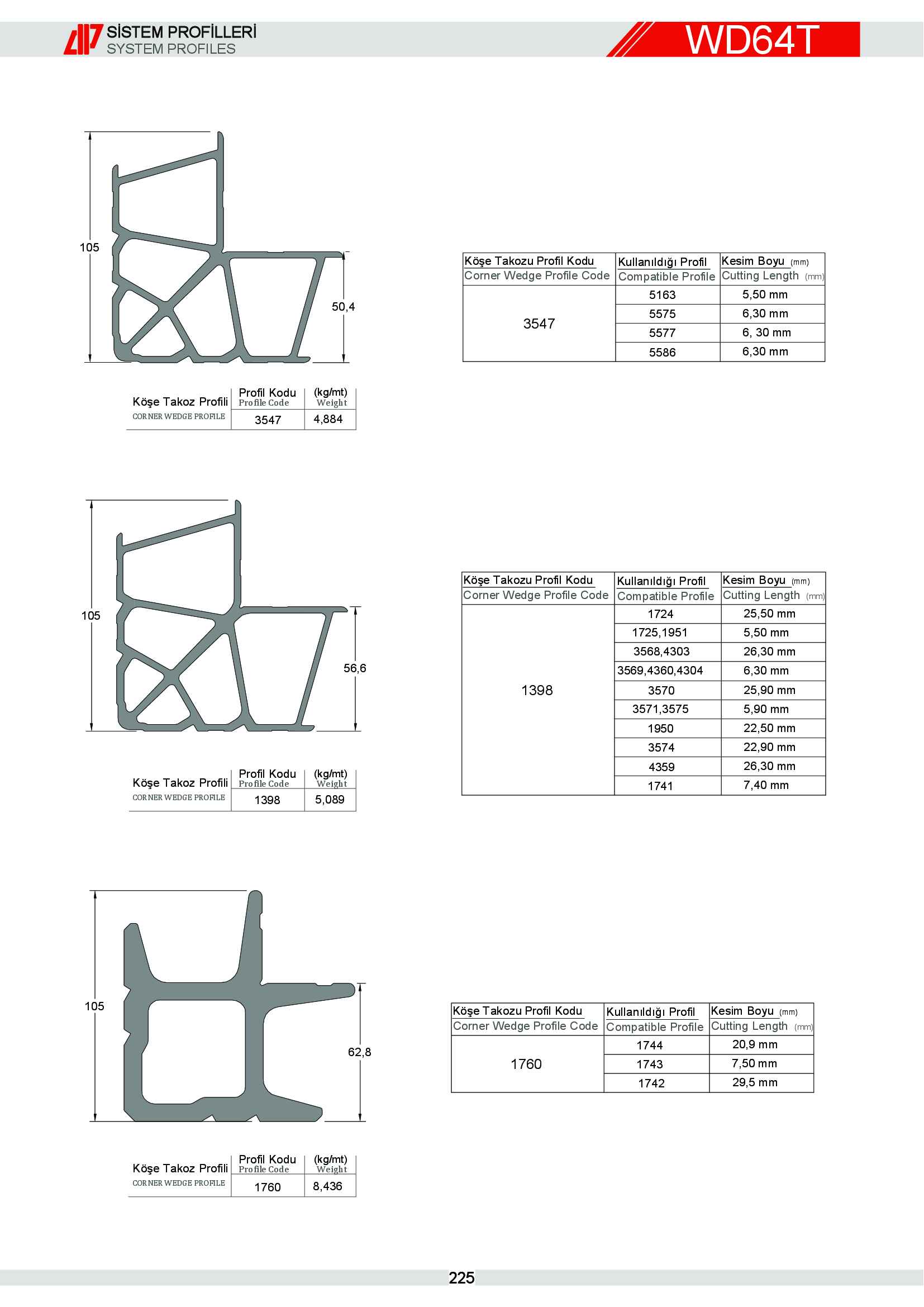 S 64 Yalıtımlı Alüminyum 65